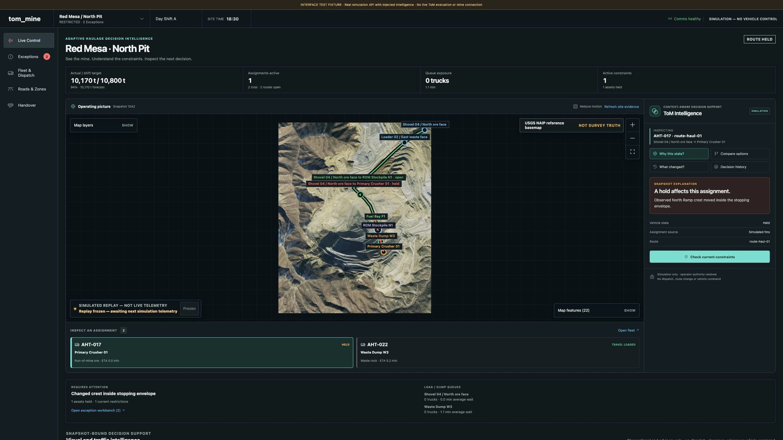 ToM Mine simulation interface with the haulage map, selected assignment and contextual ToM Intelligence panel; captured with labelled test intelligence.