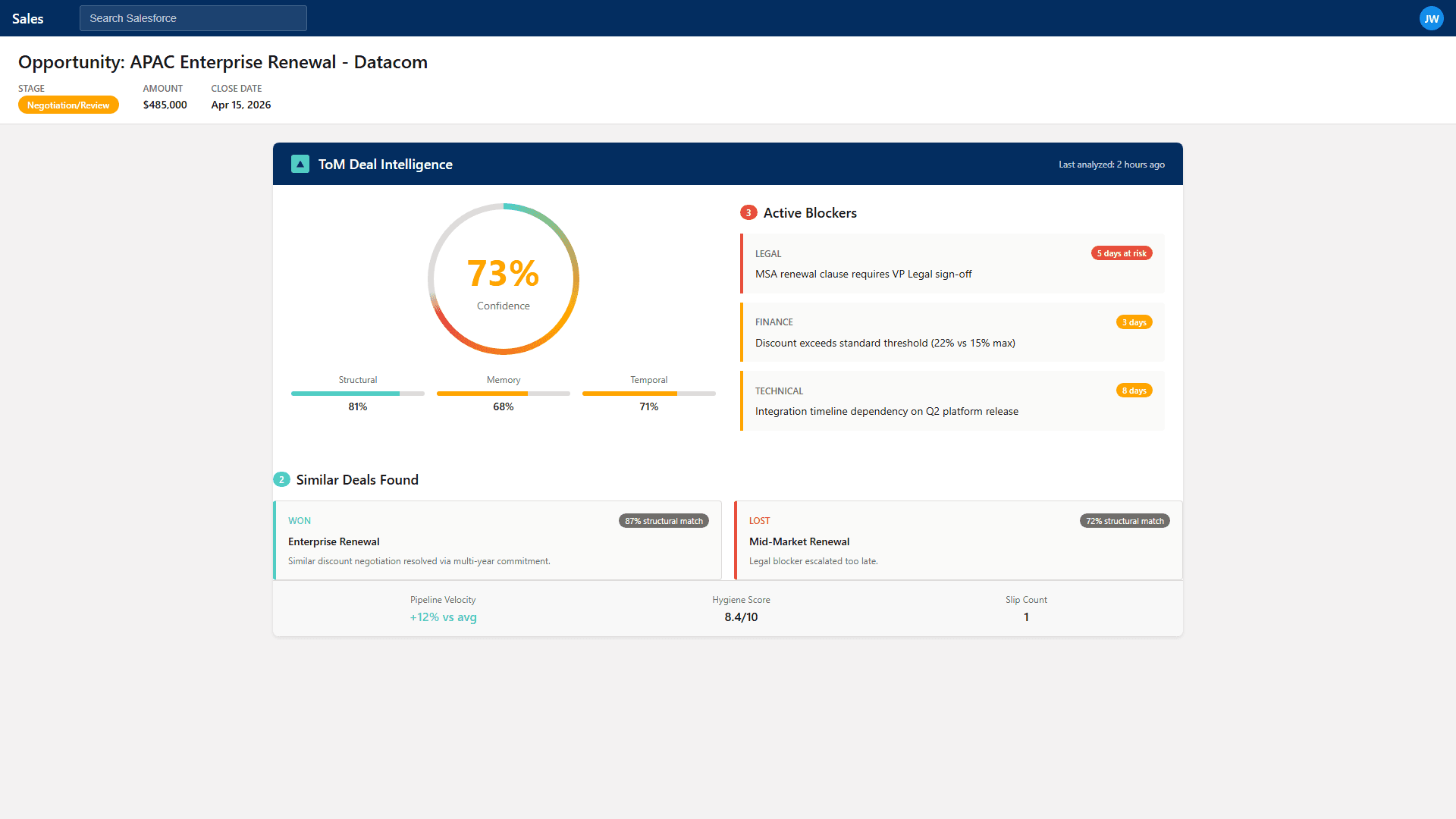 ToM for Salesforce interface