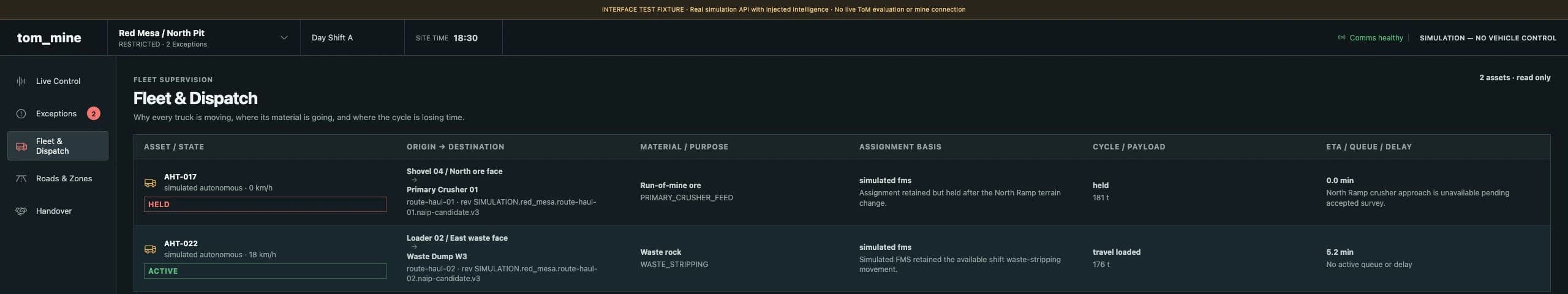 ToM Mine Fleet and Dispatch table showing two simulated assignments, including held ore movement and an active waste route, with origins, destinations, material, cycle and queue context.