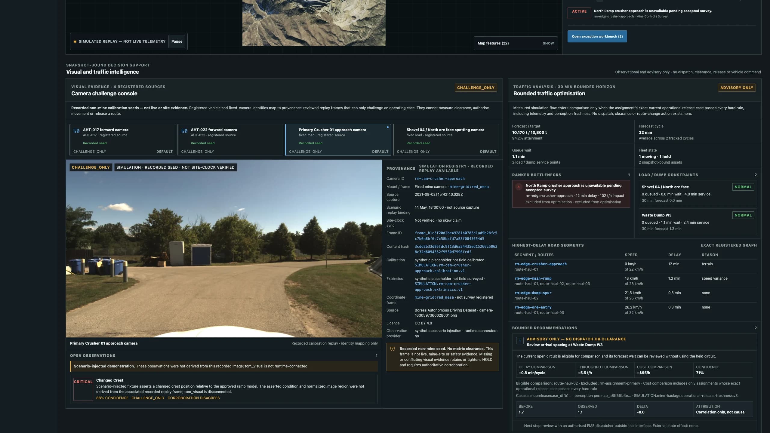 ToM Mine Visual and Traffic Intelligence screen with a recorded non-mine calibration frame and provenance on the left, plus a simulated bottleneck, road delays and one advisory traffic recommendation on the right.